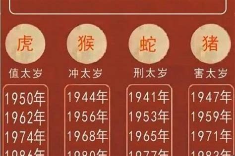 1998属虎2023年运程|1998年属虎人2023年运势及运程